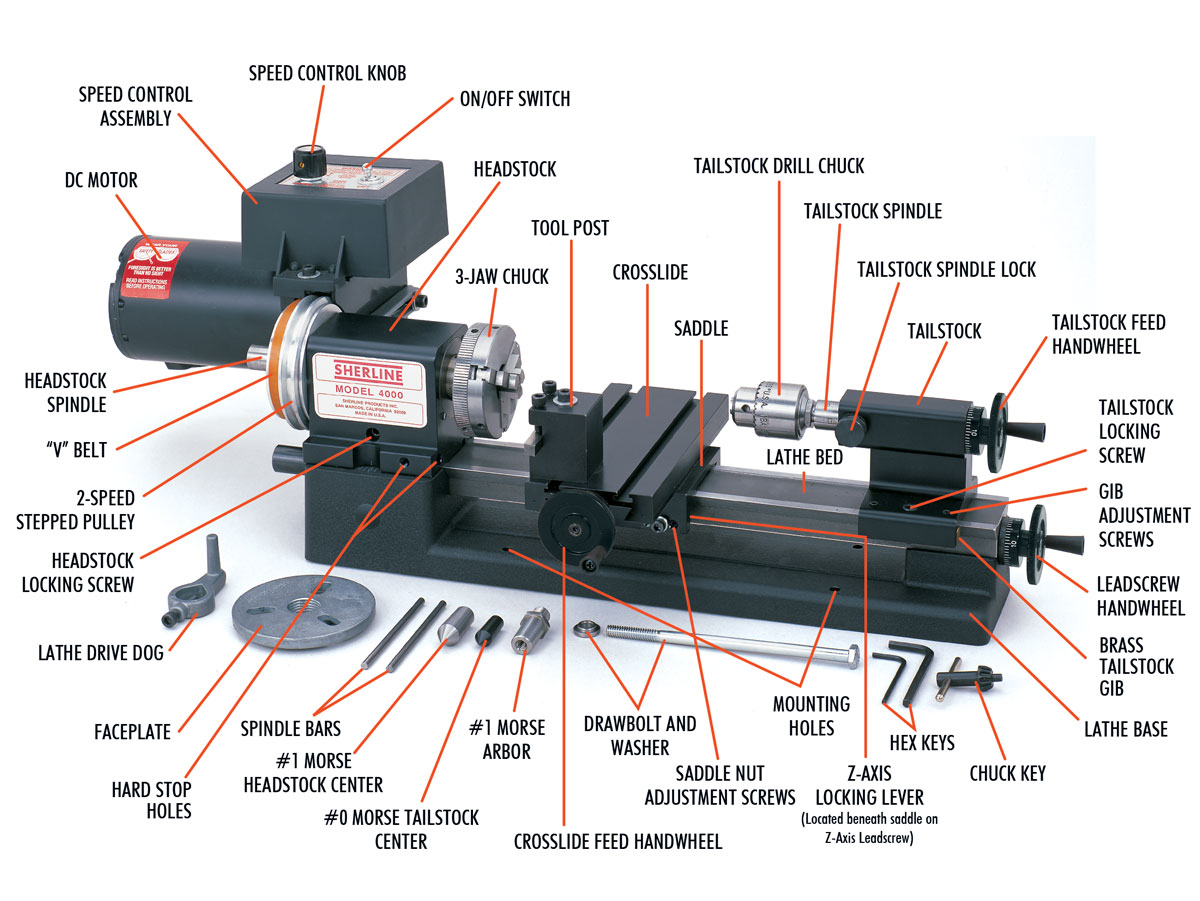 Lathe Terminology — Sherline Products