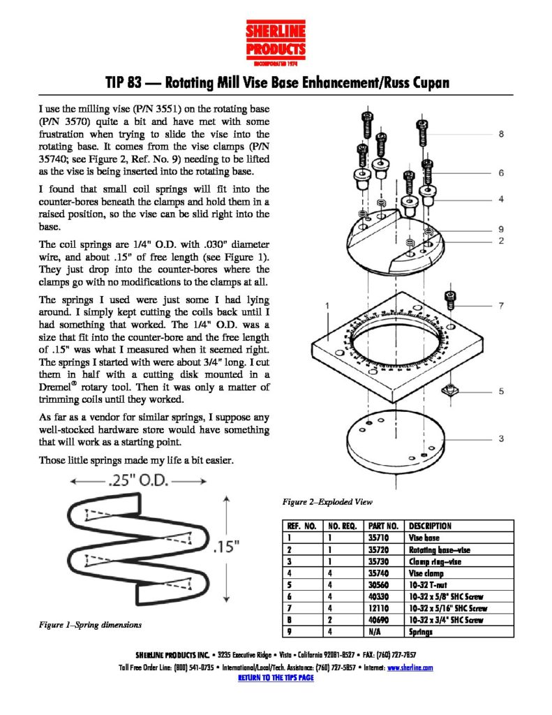 1Z1-083 Test Result